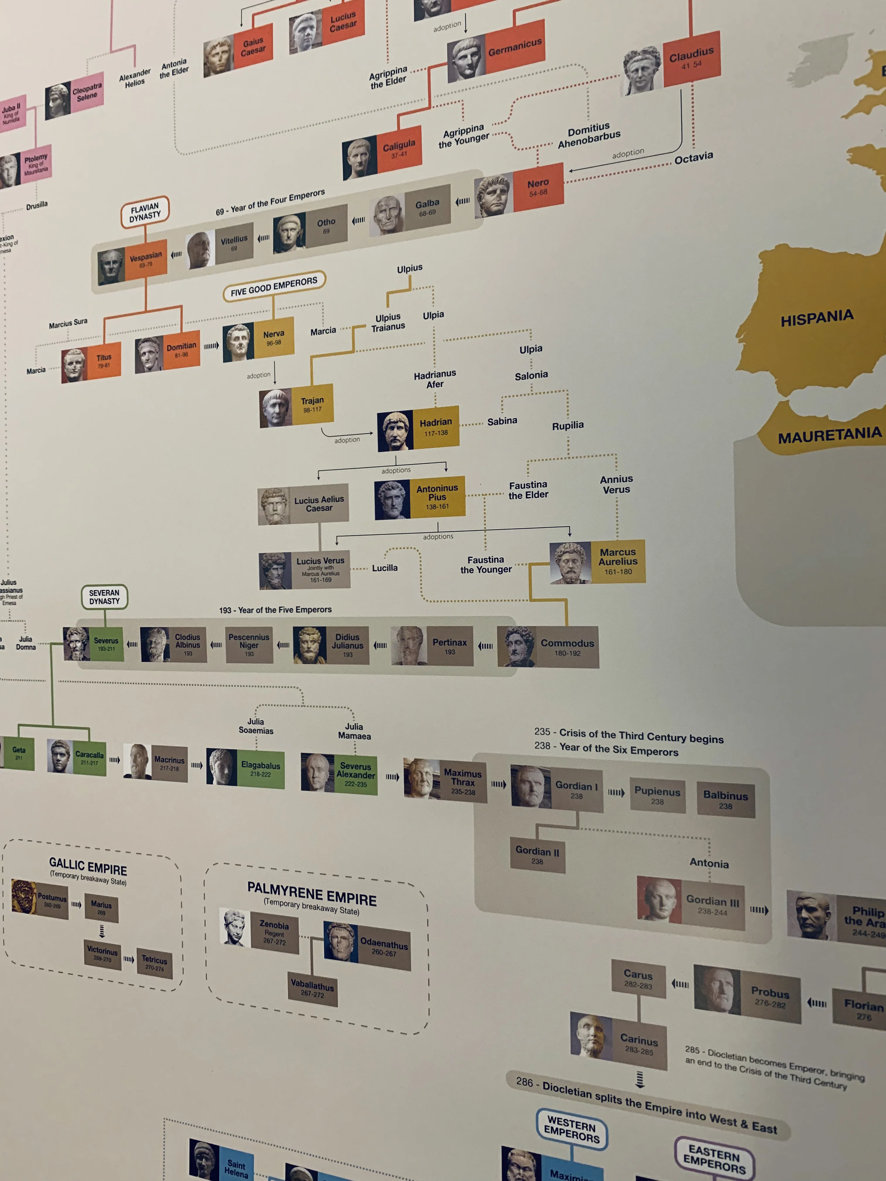Roman Emperors Family Tree Poster - Image 4